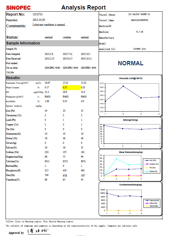 在用油免費(fèi)檢測(cè)服務(wù)