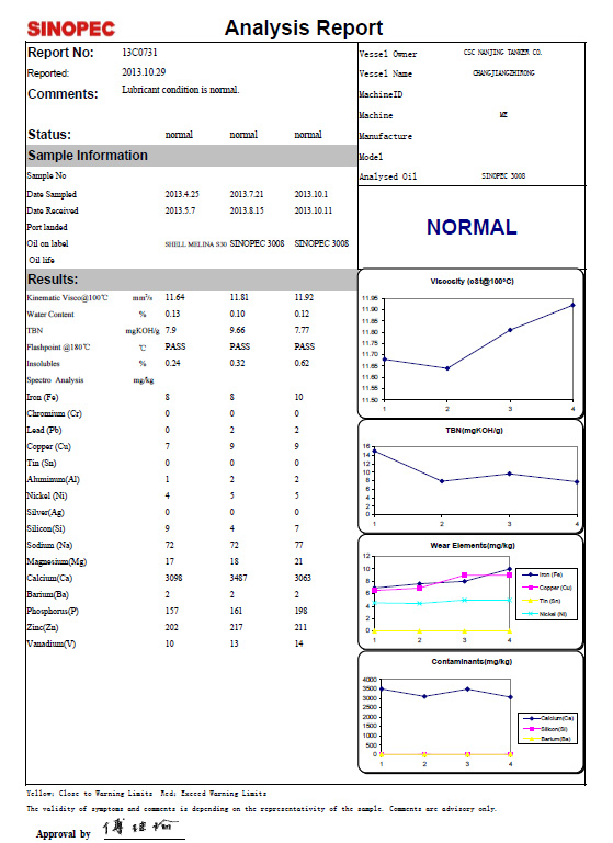 在用油免費(fèi)檢測(cè)服務(wù)
